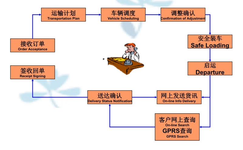 苏州到勃利搬家公司-苏州到勃利长途搬家公司